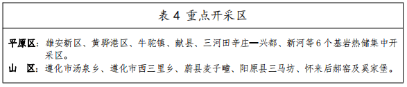 河北：“取熱不取水”利用地?zé)豳Y源，不需辦理取水、采礦許可證-地大熱能