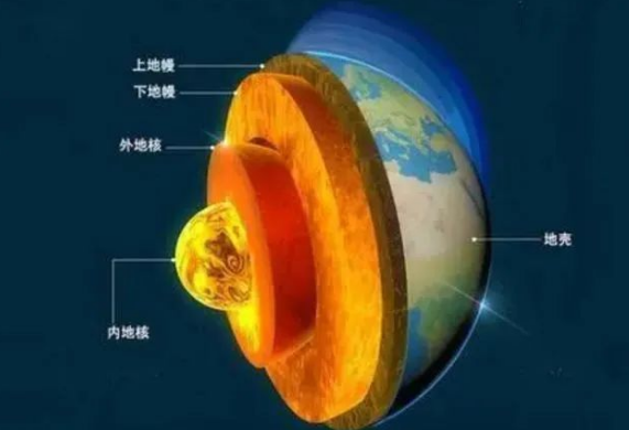 地?zé)崾窃趺葱纬傻?？?jī)?nèi)蒙古能建設(shè)大型發(fā)電廠嗎？-地?zé)豳Y源開(kāi)發(fā)利用-地大熱能
